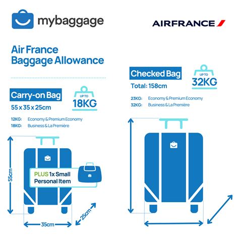 air france excess baggage|air france additional baggage price.